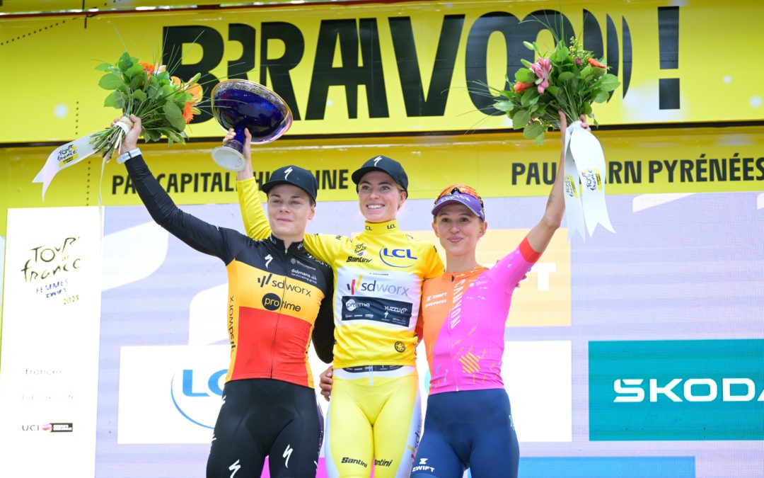 Vollering and Team SD Worx dominate the second edition of the Tour de France femmes avec Zwift