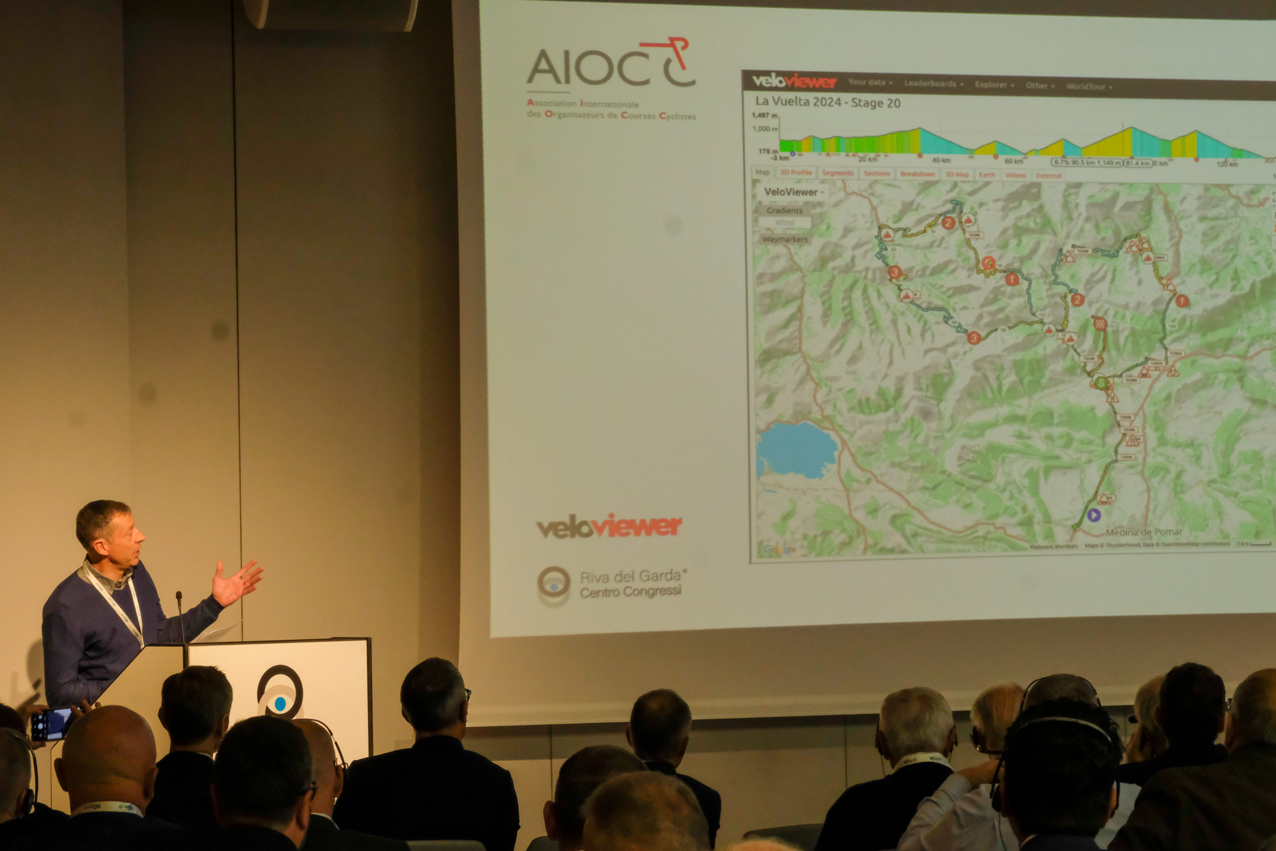 veloviewer_AIOCC